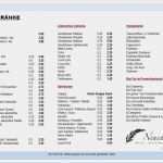 Gästebefragung Restaurant Vorlage Inspiration 6 Getränkekarte 2016 Hotel Restaurant Neuenhof