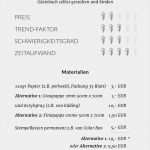 Gästebuch Hochzeit Fragen Vorlage Best Of Diy Hochzeit Gästebuch Selbst Gestalten Und Binden