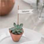 Gästeliste Vorlage Pdf Elegant Die Besten 25 Sitzplan Erstellen Ideen Auf Pinterest