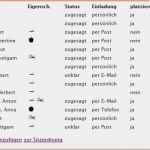 Gästeliste Vorlage Pdf Erstaunlich Hochzeit Magazin Gästeliste