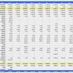 Gastro Businessplan Vorlage Gut Kostenloser Businessplan Für Imbiss Bistro Café