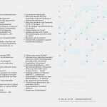 Gastro Konzept Vorlage Einzigartig 8 Vorlagen Betriebsanweisungen Clrjoy