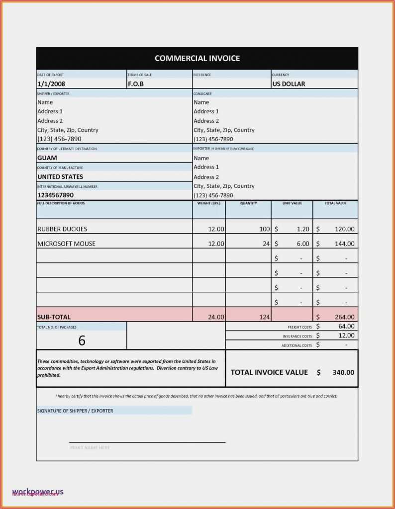 Gastro Konzept Vorlage Wunderbar Konzept Planung Vorlage Weihnachten Basteln Mit Kindern