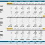 Gastronomie Vorlagen Einzigartig Excel Vorlagen Gastronomie – De Excel