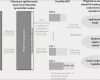 Gbr Vertrag Vorlage Word Angenehm Vorlage Privater Darlehensvertrag Word I I I I I I I I I I