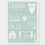 Geburtsposter Vorlage Best Of Geburtsposter Sei Kreativ Gestalte Dein Poster Selbst