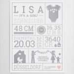 Geburtsposter Vorlage Elegant Schön Poster Babyzimmer Interessant Wandbilder Die Besten