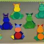 Geburtstagskalender Basteln Vorlagen Süß Klassenkunst Drachen Pinnwand