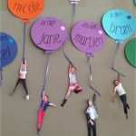 Geburtstagskalender Grundschule Vorlage Großartig Die Besten 25 Geburtstagskalender Grundschule Ideen Auf