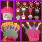 Geburtstagskalender Grundschule Vorlage Luxus Geburtstagskalender Für Den Klassenraum … Be