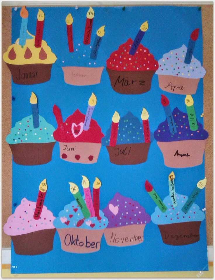 Geburtstagskalender Grundschule Vorlage Süß Die Besten 25 Geburtstagskalender Grundschule Ideen Auf