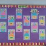 Geburtstagskalender Schule Vorlage Bewundernswert Geburtstagskalender Grundschule Vorlage Erstaunlich 93