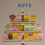 Geburtstagskalender Schule Vorlage Genial Geburtstagskalender Klassenzimmer