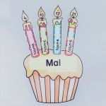 Geburtstagskalender Schule Vorlage Gut Fertig ist Der Geburtstagskalender Ich Habe Alles Einzeln