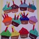 Geburtstagskalender Schule Vorlage Inspiration Die Besten 25 Geburtstagskalender Grundschule Ideen Auf