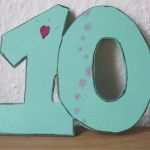 Geburtstagskarte Basteln Vorlage Wunderbar Einladungskarten Kindergeburtstag Selber Basteln