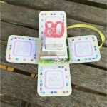 Geburtstagskarte Selber Basteln Vorlage Neu Geburtstagskarten Basteln Pop Up Karte Recycling Basteln