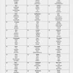 Gedächtnistraining Für Senioren Vorlagen Erstaunlich Sag Nicht Tabuspiel Deutsch Unterricht