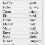 Gedächtnistraining Für Senioren Vorlagen Hübsch 1000 Ideen Zu Spiele Für Senioren Auf Pinterest