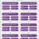 Gedächtnistraining Senioren Vorlagen Süß Schwere Quizfragen Mit Antworten Zum Ausdrucken