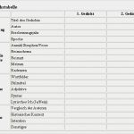 Gedichtinterpretation Vorlage Bewundernswert Gedichtvergleich