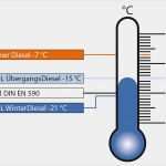 Gedichtinterpretation Vorlage Wunderbar Life Sport Wolfenbuttel – Kfz Versicherung