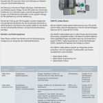 Gefährdungs Und Belastungsanalyse Vorlage Hübsch Safety Integrated Simatic Safety Matrix Das Management