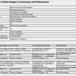 Gefährdungsanalyse Vorlage Best Of Gefährdungsbeurteilung Kunstoffbeschichtung Manuell
