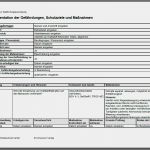 Gefährdungsanalyse Vorlage Hübsch Vertrag Vorlage Digitaldrucke Gefährdungsbeurteilung