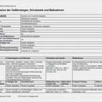 Gefährdungsanalyse Vorlage Schön Vertrag Vorlage Digitaldrucke Gefährdungsbeurteilung