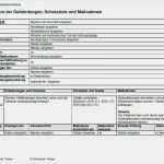 Gefährdungsanalyse Vorlage Wunderbar Gefährdungsbeurteilung Arbeiten Am Hydraulischen Teil