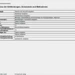 Gefährdungsbeurteilung Aufzug Vorlage Süß Gefährdungsbeurteilung Aufzugsanlagen Montage