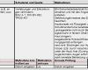 Gefährdungsbeurteilung Aufzugsanlagen Vorlage Luxus Gefährdungsbeurteilung Arbeiten Am Hydraulischen Teil