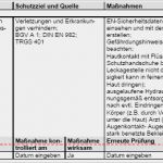 Gefährdungsbeurteilung Aufzugsanlagen Vorlage Luxus Gefährdungsbeurteilung Arbeiten Am Hydraulischen Teil