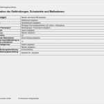 Gefährdungsbeurteilung Aufzugsanlagen Vorlage Neu Vertrag Vorlage Digitaldrucke Gefährdungsbeurteilung