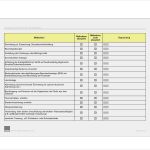 Gefährdungsbeurteilung Brandschutz Vorlage Einzigartig Gefährdungsbeurteilung Brandschutz