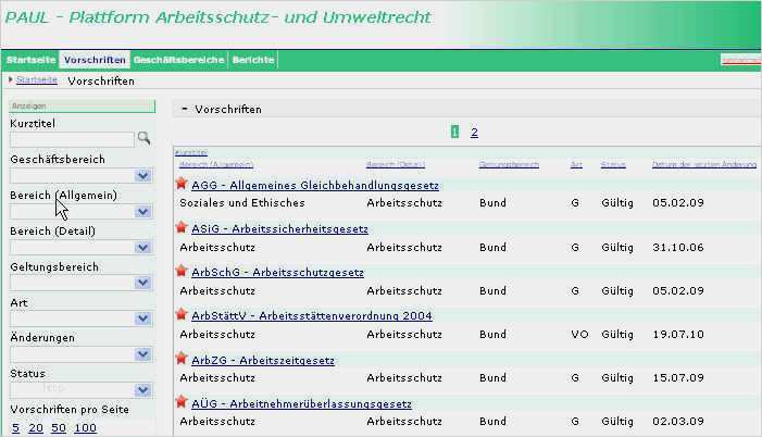 Gefährdungsbeurteilung Brandschutz Vorlage Schönste Paul Liste Der Rechtsvorschriften Qumsult Gmbh &amp; Co Kg