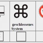 Gefährdungsbeurteilung Chemie Schule Vorlage Best Of Regionale Fachberatung Chemie Im Schulaufsichtsbezirk