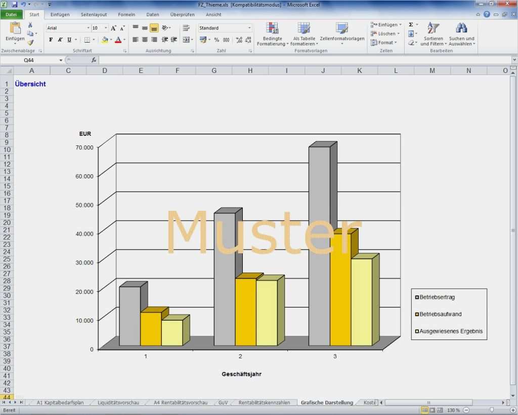 Gefährdungsbeurteilung Dachdecker Vorlage Gut Dachdecker Businessplan Vorlage