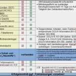 Gefährdungsbeurteilung Dokumentation Vorlage Best Of Sifa News Gebäudeschadstoffe Erforderliche Angaben