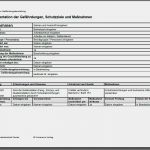 Gefährdungsbeurteilung Druckbehälter Vorlage Gut Gefährdungsbeurteilung Arbeiten An Rädern Reifen Nst
