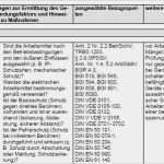 Gefährdungsbeurteilung Feuerwehr Vorlage Gut Gefährdungsbeurteilung Excel Vorlage – De Excel