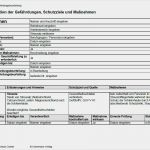 Gefährdungsbeurteilung Gebäudereinigung Vorlage Cool Vertrag Vorlage Digitaldrucke 582 top Angebote