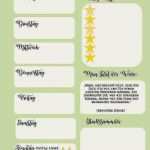 Gefährdungsbeurteilung Krankenhaus Vorlage Luxus 64 Am Besten Fotografieren Der Allergene Speisekarte