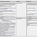 Gefährdungsbeurteilung Nach 5 Arbeitsschutzgesetz Vorlage Beste Gefährdungsbeurteilung soletank Befüllen sofort Download