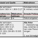 Gefährdungsbeurteilung Nach 6 Gefstoffv Vorlage Genial Gefährdungsbeurteilung Schmalgang Regallager sofort