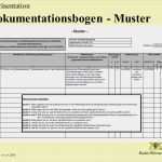 Gefährdungsbeurteilung Nach Gefahrstoffverordnung Vorlage Beste Titel Des Vortrags Musterpräsentation Glk ort Datum Ppt