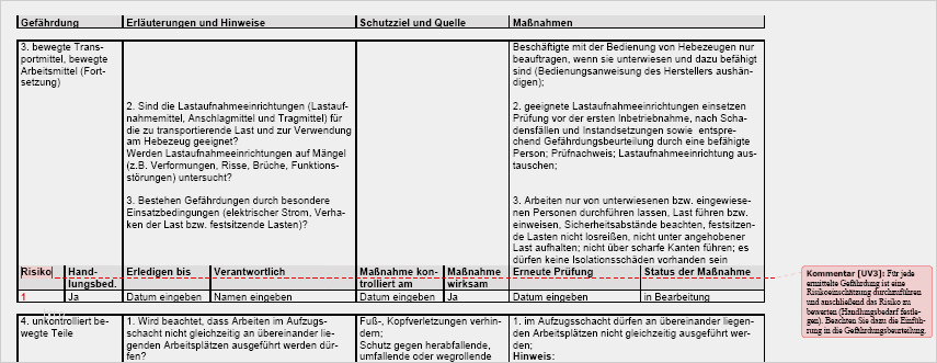 Gefährdungsbeurteilung Nach Gefahrstoffverordnung Vorlage Schönste Gefährdungsbeurteilung Aufzugsanlagen Montage
