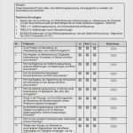 Gefährdungsbeurteilung Pdf Vorlage Angenehm tolle Arbeit Durchgeführt Vorlage Ideen