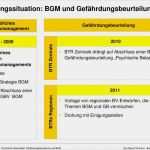 Gefährdungsbeurteilung Pdf Vorlage Elegant Psychische Gesundheit Gefährdungsbeurteilung Und